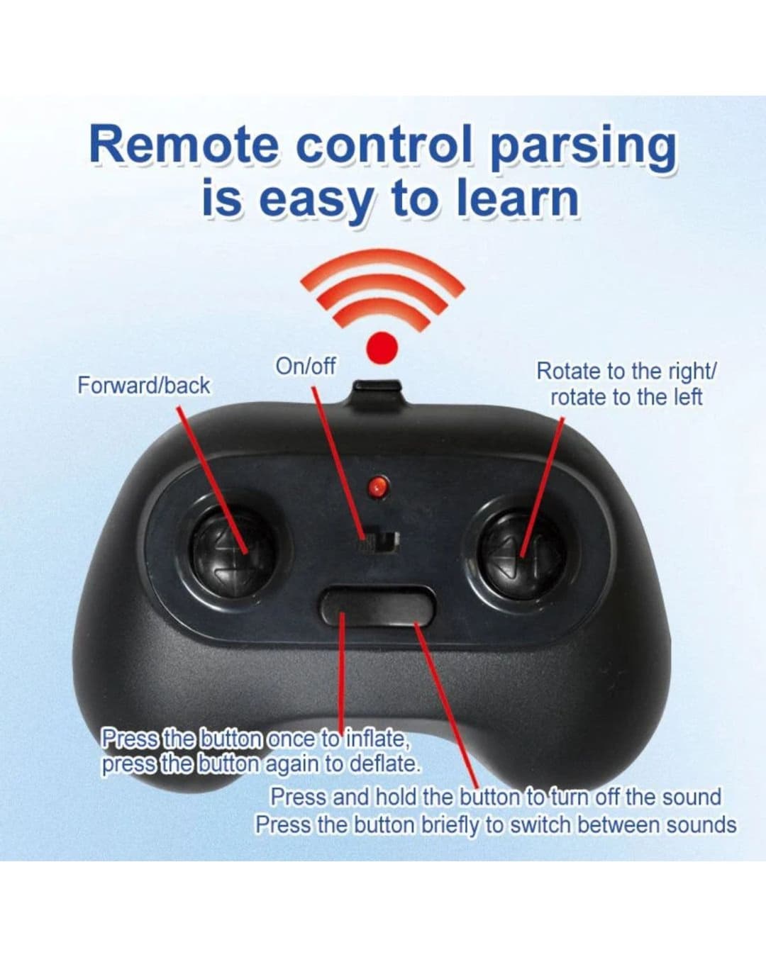Remote Control Inflatables Buy RC Inflatable Shark Toy for Kids (Age 3-8 Yrs) - Buy Online at Best ...